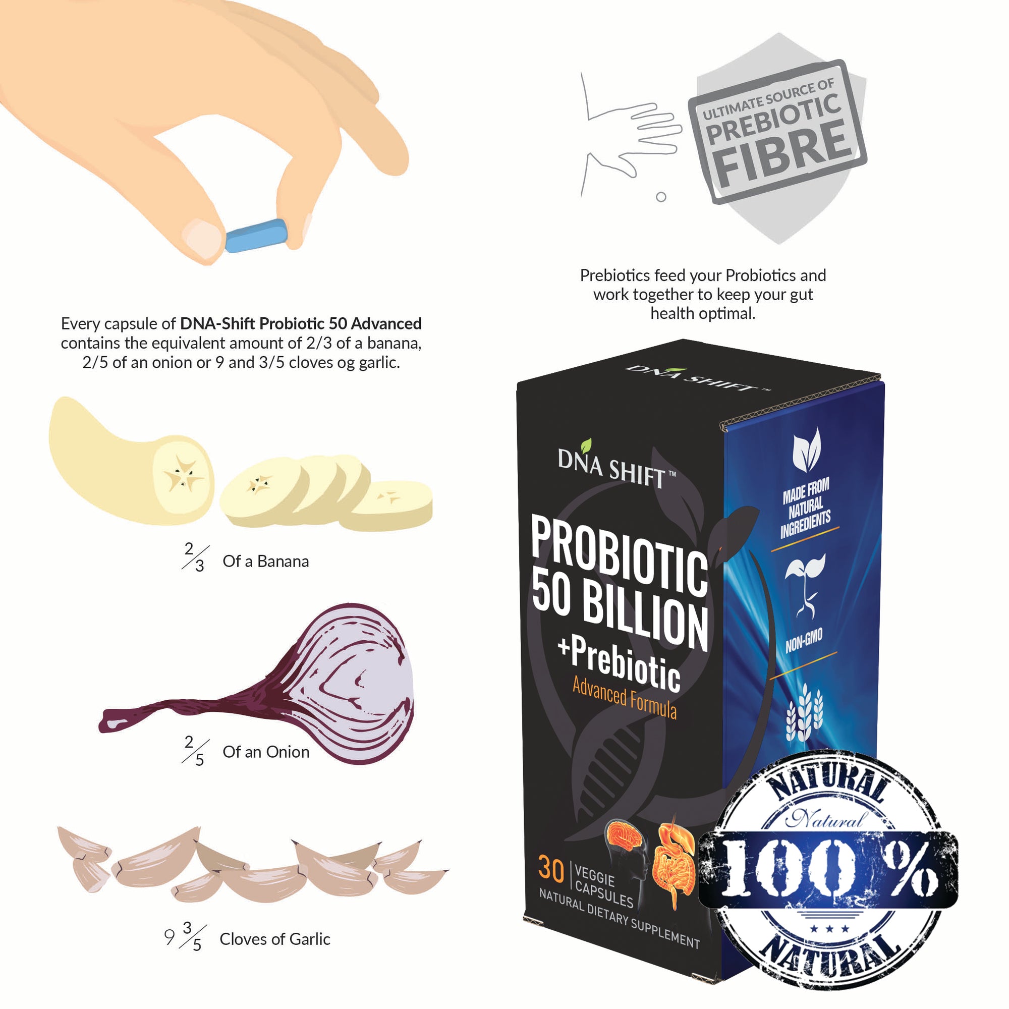 Probiotics© 50 Billion CFU Advanced Formula 100% Natural Supplement - 30 Veg Caps